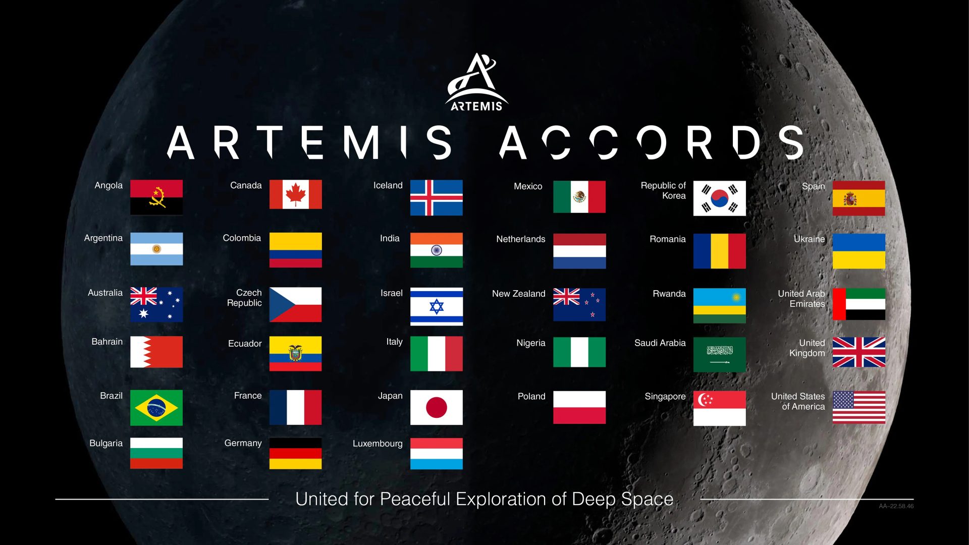angola-artemis-accords-NASA